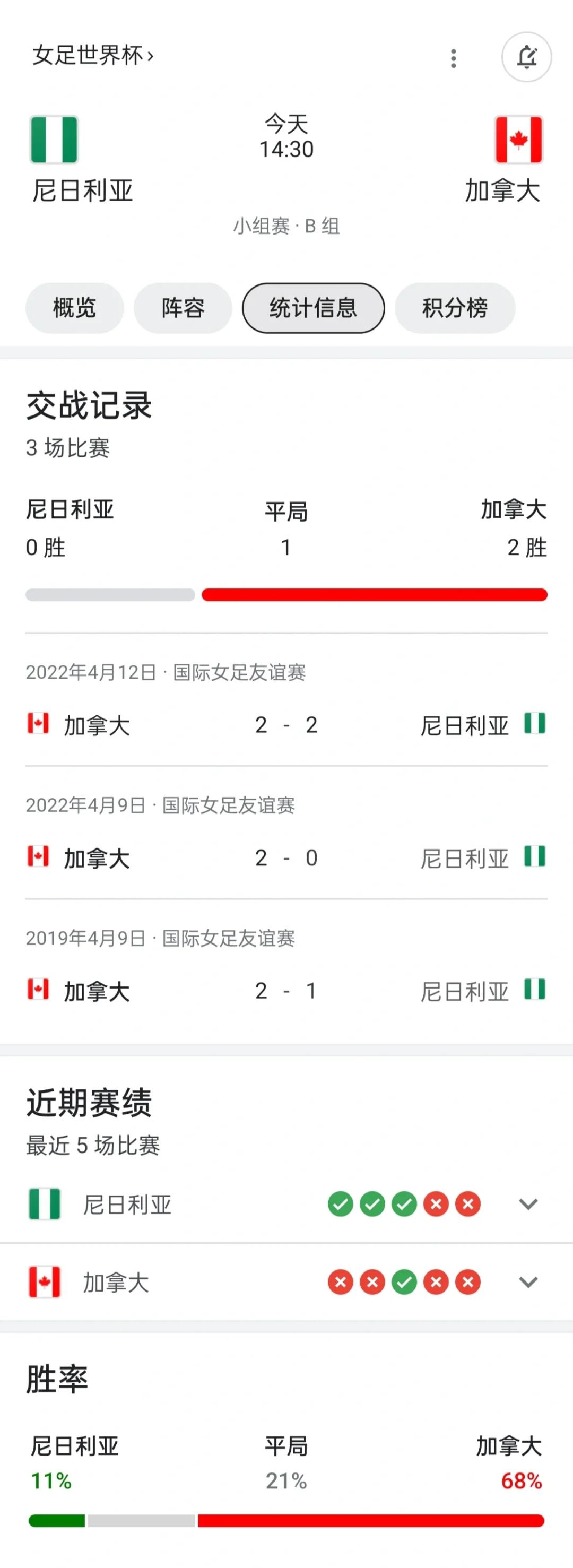 九游体育官网-包含加拿大女足惜败墨西哥错失晋级机会的词条