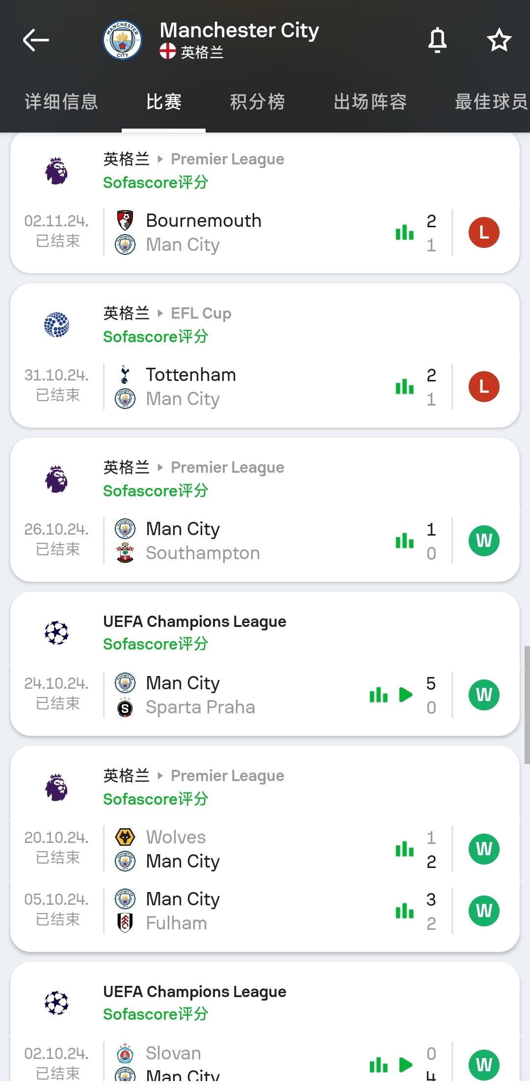 九游体育网页版入口-曼城客场大胜尤文图斯联赛小组前景看好
