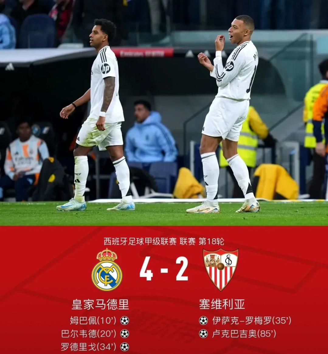 九游体育官方入口-塞维利亚客场挑战皇马，戈麦斯能否打破僵局？的简单介绍