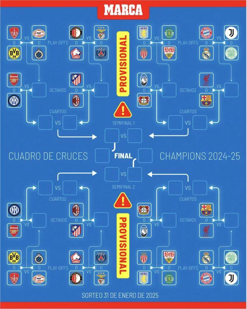 关于欧冠小组赛全面分析，强队集结战力难求的信息