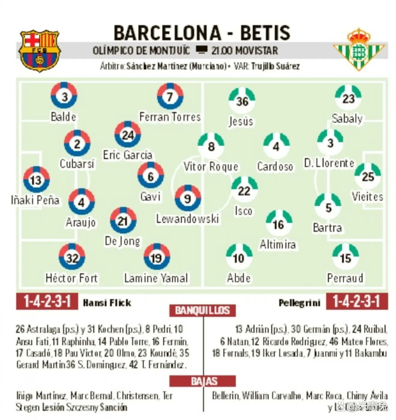 瓦伦西亚主场大胜,豪取三分提升排名的简单介绍 瓦伦西亚主场大胜,豪取三分提升排名的简单介绍