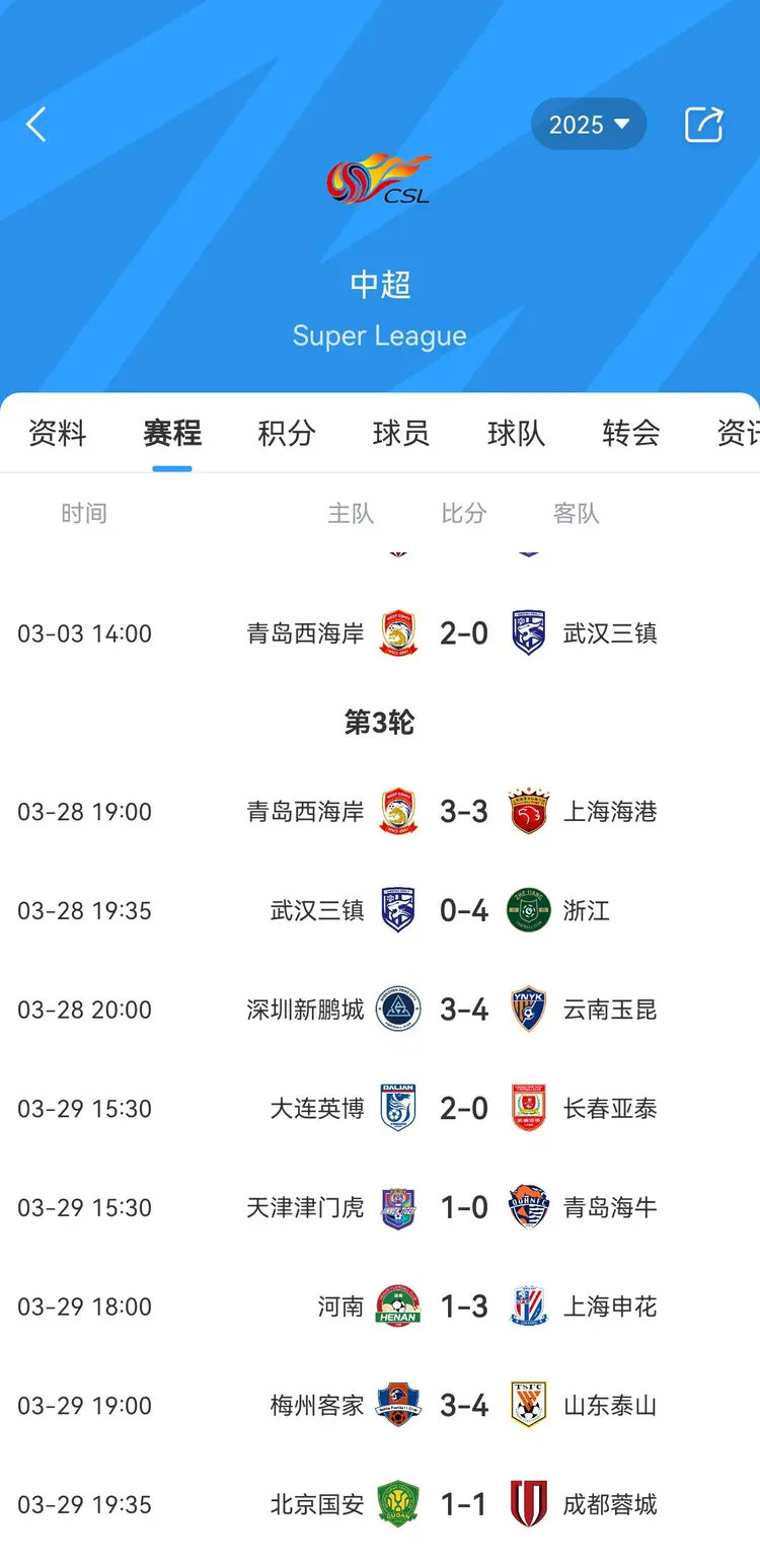 九游体育亚洲官网-国安胜申花，客场全取三分结束连胜稳坐积分榜首位的简单介绍