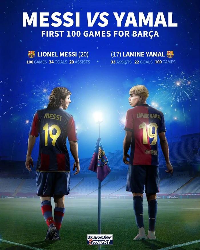 九游体育网页版入口-梅西连场破门，巴塞罗那重回积分榜第一的简单介绍