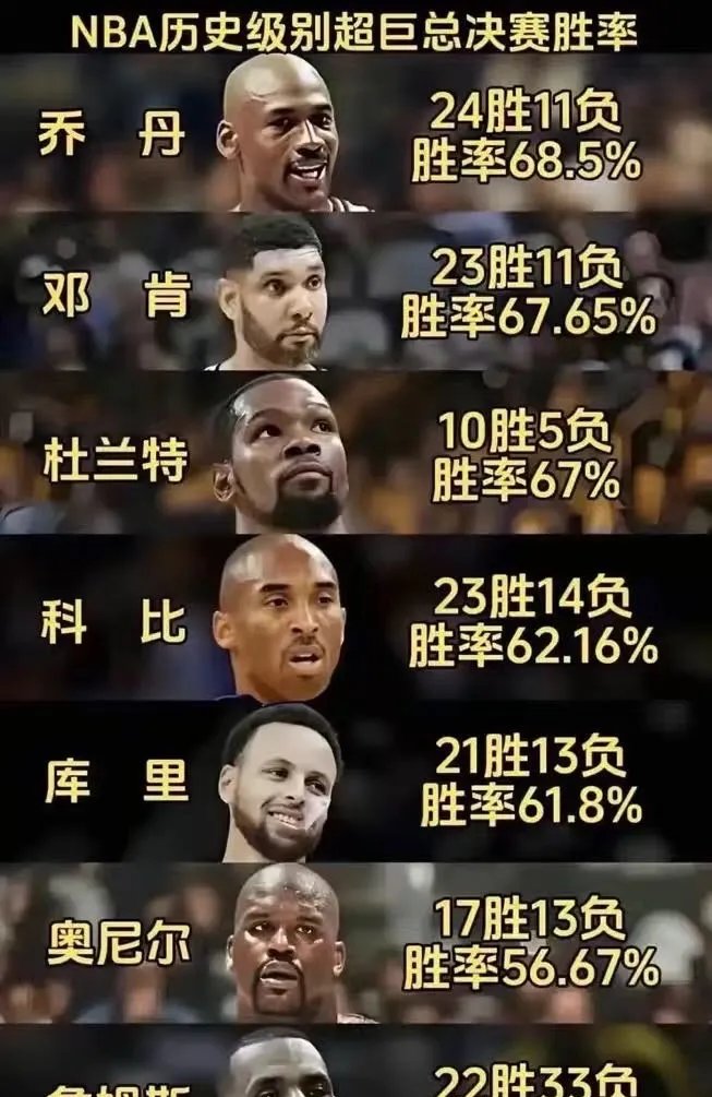 短兵相接的篮球比拼，谁才是最终胜者？