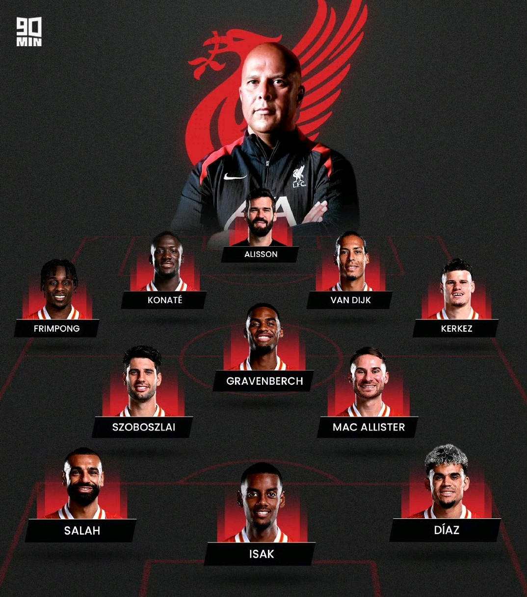 利物浦新帅制定战略，球队拼图冠军梦的简单介绍