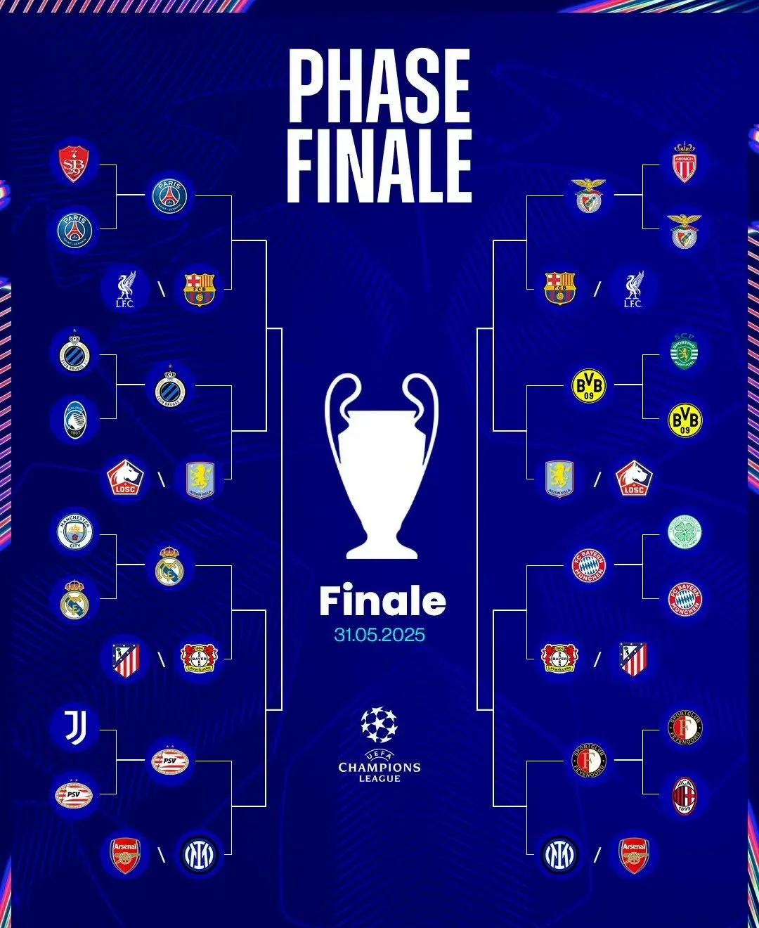 包含欧洲球队奋力拼搏，争夺进入决赛圈的资格的词条