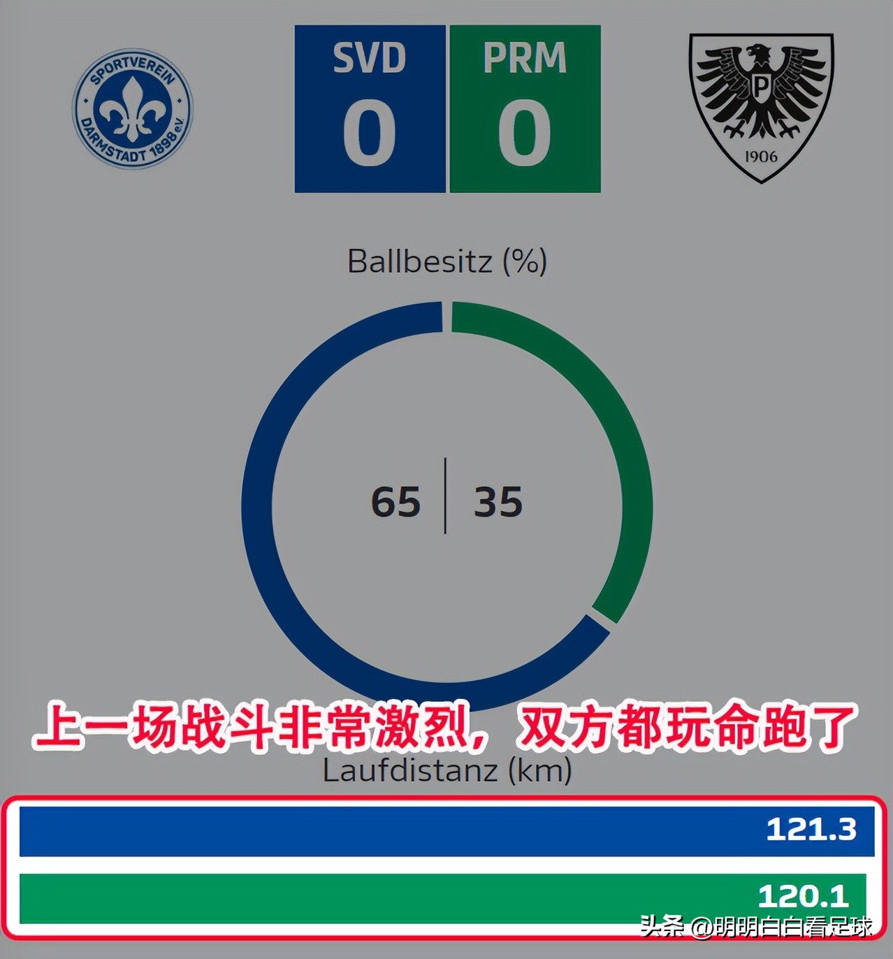 达姆斯塔特遭遇失利,德甲险些掉队 达姆斯塔特遭遇失利,德甲险些掉队